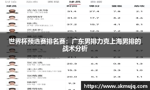 世界杯预选赛排名赛：广东男排力克上海男排的战术分析